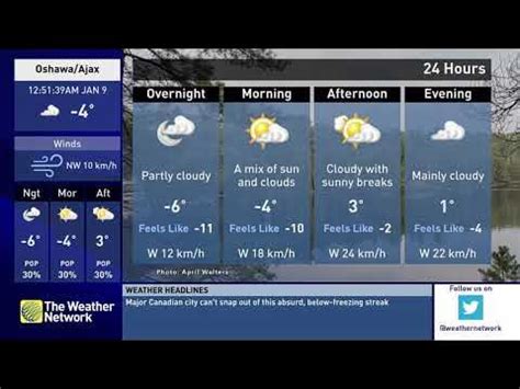 weathernetwork oshawa|More.